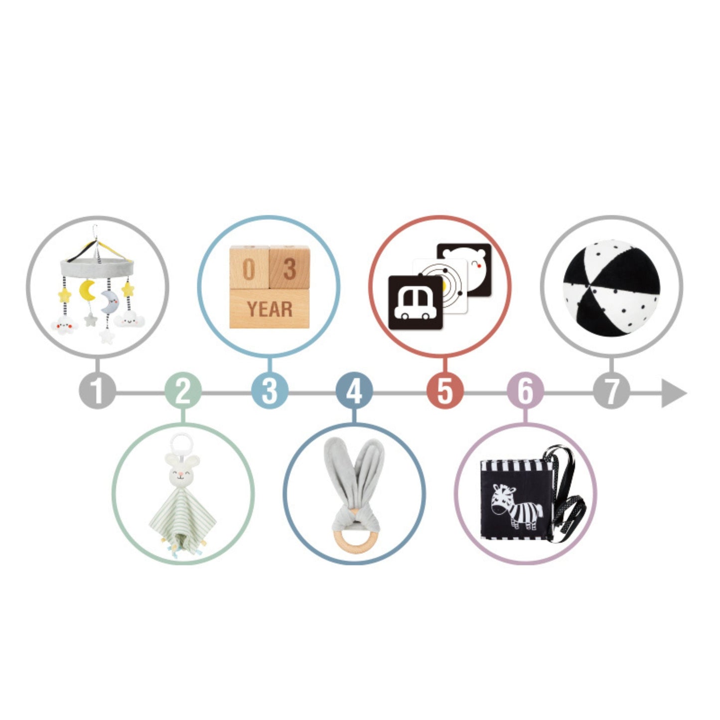 Pudełko Edukacyjne 6w1 | Montessori, Narzędzia, Tablica, Zegar i Zacisk Ławkowy | WOOPIE GREEN