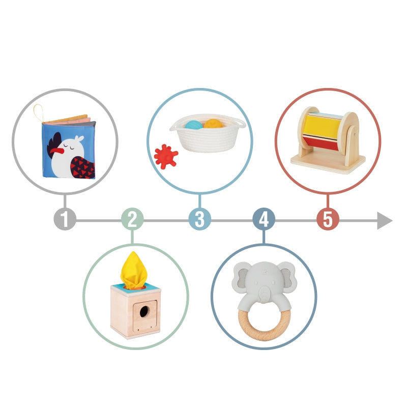 Box Edukacyjny 6w1 | Montessori, Bębenek, Pudełko z Chusteczkami i Piłeczki | WOOPIE GREEN