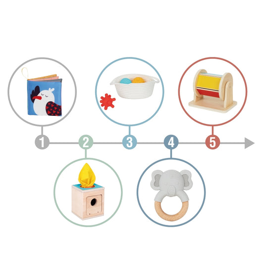 Box Edukacyjny 6w1 | Montessori, Bębenek, Pudełko z Chusteczkami i Piłeczki | WOOPIE GREEN